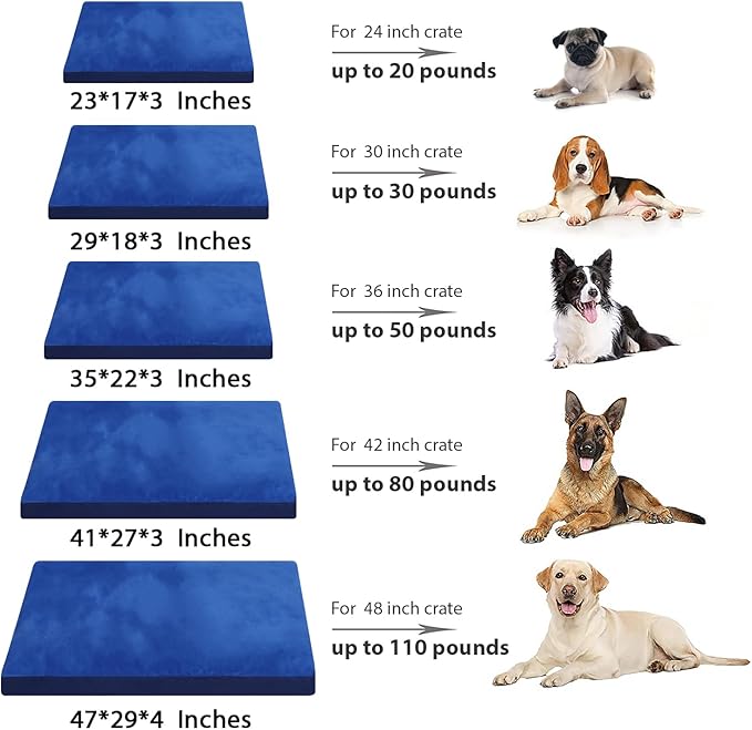 Dog Crate Bed Waterproof Deluxe Plush Dog Beds with Removable Washable Cover Anti-Slip Bottom Pet Sleeping Mattress for Large, Medium, Jumbo, Small Dogs, 29 x 18 inch, Navy