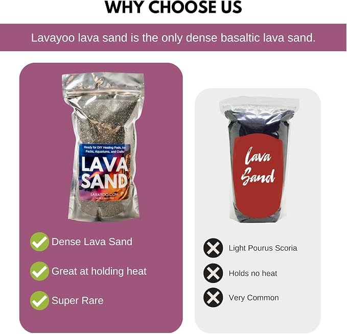 Real Lava Sand - Screened, Washed, Dried and Sanitized - Great for Heating Pads, Cooling Pads, Crafts, and Aquariums (3 lb Bag)