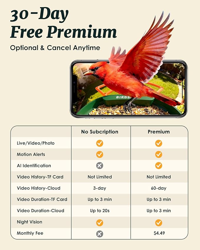 Bird Feeder with Camera Solar Powered, 2K Live Arrival Alert Auto Capture Video with 32GB TF Card, AI Identify Smart Camera Bird Feeder Ourdoor Backyard Gift for Mom Dad Birdlover, 2.4G WiFi