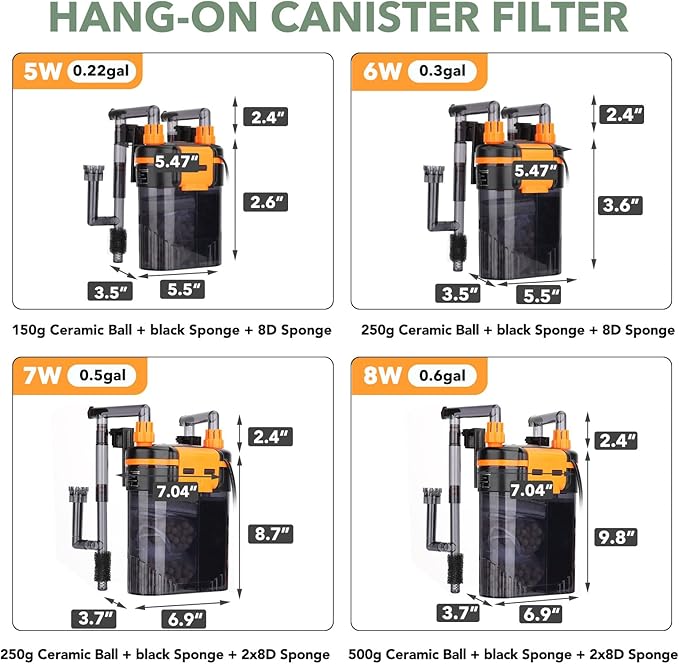 hygger External Hang-On-Back Canister Aquarium Filter,Quiet Fish Tank Filter with 3-Stage Filtration,Anti-Dry Burn Motor,Adjustable Flow,Oil Skimmer,Duckbill Nozzle,Shower Spray Bar (7W,20-40 gal)