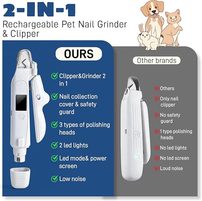 Dog Nail Clippers & Trimmer with Light, Cat Nail Clippers - 2-in-1 Electric Rechargeable Pet Nail Grinder with LED Light & Safety Guard, Cordless for Small Medium Dogs Cats