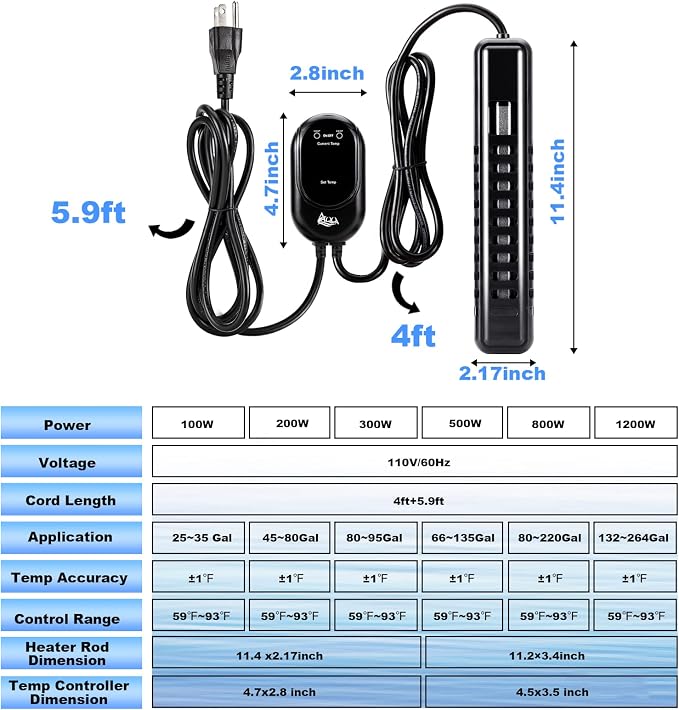 AQQA Submersible Aquarium Heater,100W/200W/300W/500W/800W/1000W/1200W | Fish Tank Heater,External Temperature Controller LED Temperature Display,Suitable for Saltwater and Freshwater(200W)