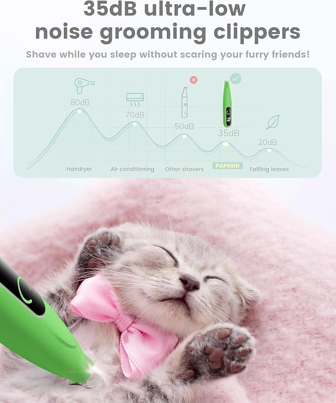 PAPMINI Dog Grooming Kit with LED Display, 35dB Ultra-Low Noise Dog Paw Trimmer, Cordless Hair Trimmer for Paws, Ears, Face, Rump with LED Light (Green)
