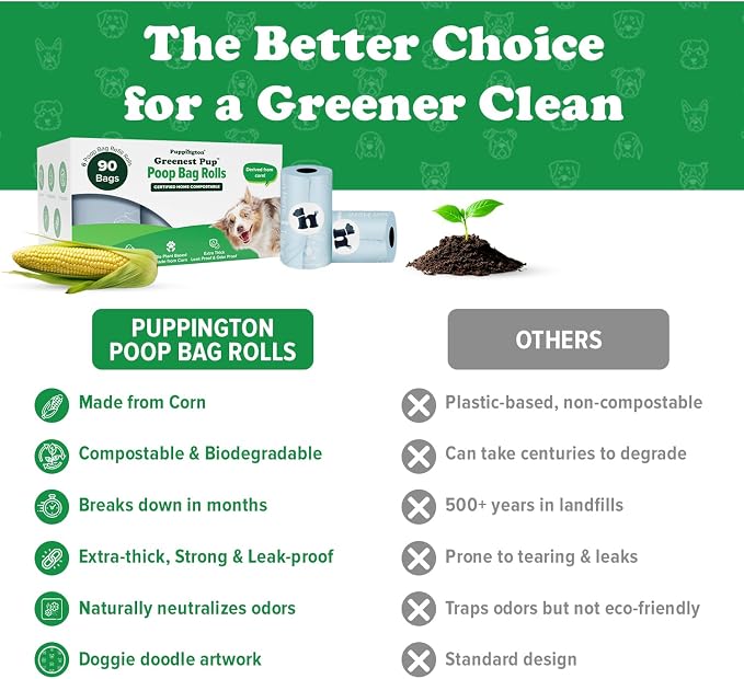 Puppington Certified Home Compostable Poop Bags - ASTM D6400 Compliant - Plant-Based Thick Bags - Pairs with Puppington 3-in-1 Bag & Fits all Standard Poop Bag Dispensers (Ice Blue, 90 Bags)