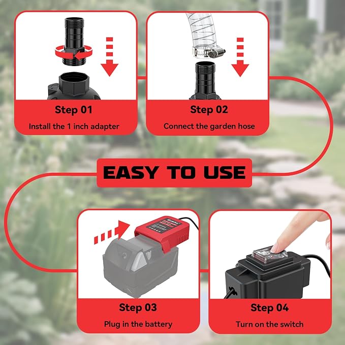 Ecarke Cordless Submersible Water Pump Compatible with Milwaukee 18V Battery, 1268GPH Brushless Electric Sump Pump Portable Transfer Pump for Pool Pond Basement with 6.5ft Drainage Hose (Tool Only)