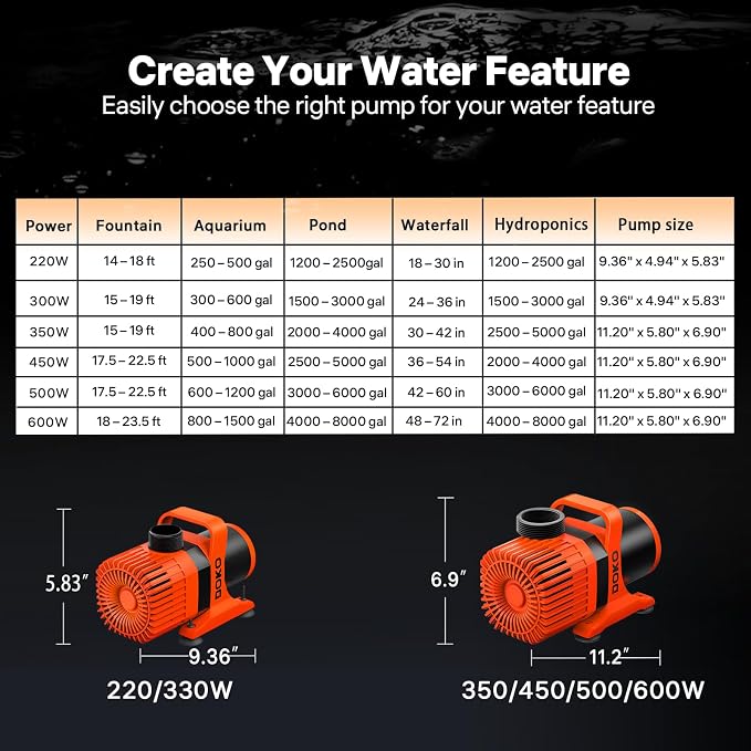 DOKO Submersible Water Pump, 6600GPH Pond Pump with 20FT Power Cord and 26 FT Lift Heigh,500W Ultra Quiet Fountain Water Pump for Pond, Aquarium, Waterfall, Fish Tank, Hydroponic, Orange Black