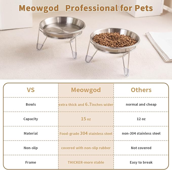 Elevated Cat Bowls,6.7" Extra Wide Raised Stainless Steel Cat Food Bowls with Anti-Slip Metal Stand Whisker Friendly Water Dishes for Indoor Cats and Small Dogs-2pack