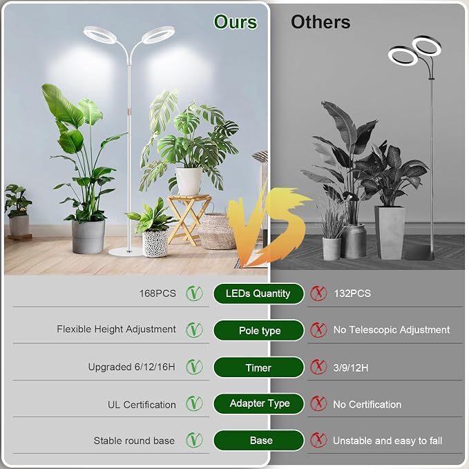 Plant Lights Indoor, Dual-Head Full Spectrum with Stand, 168 LEDs | 6000K Floor Grow Light, 3 Color Modes, Timer 6/12/16H, 5 Dimmable Levels, 67'' Adjustable Height, Gooseneck