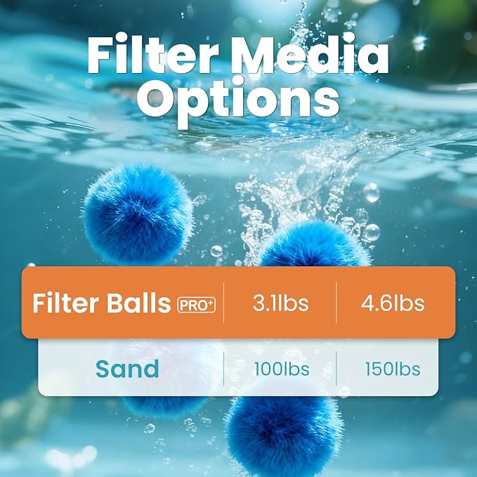 4.6 lbs Pool Filter Balls for Sand Filter, Replaces 150 lbs Sand | Reusable Blue Filter Balls for Swimming Pools, Lightweight Pool Filter Sand Replacement, Efficient Sand Filter Ball