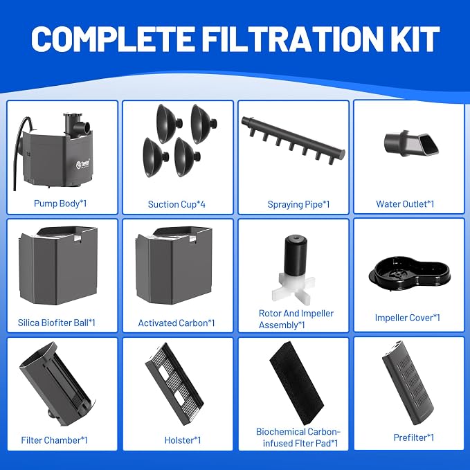 Yaubay Aquarium Filter for Up to 10 Gallons, Corner Fish Tank Filters | 3-Stage Filtration Trio, Adjustable Water Flow, Super Quiet, 80GPH, 4W