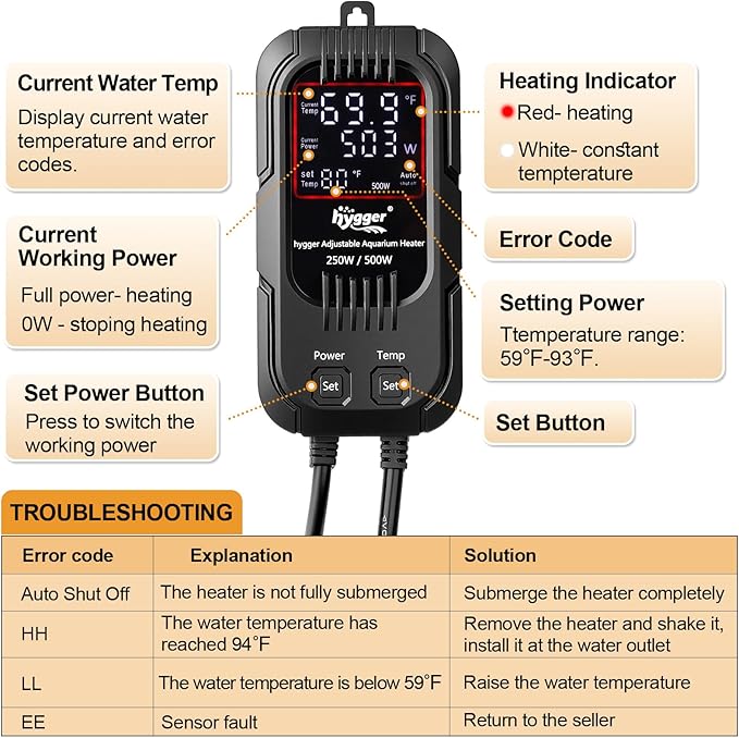 hygger Aquarium Heater, 150W/300W Adjustable Power Fish Tank Heater with Digital Display External Controller, Automatic Power-Off Protection Heater for 25-80 Gallons Freshwater and Saltwater Tank