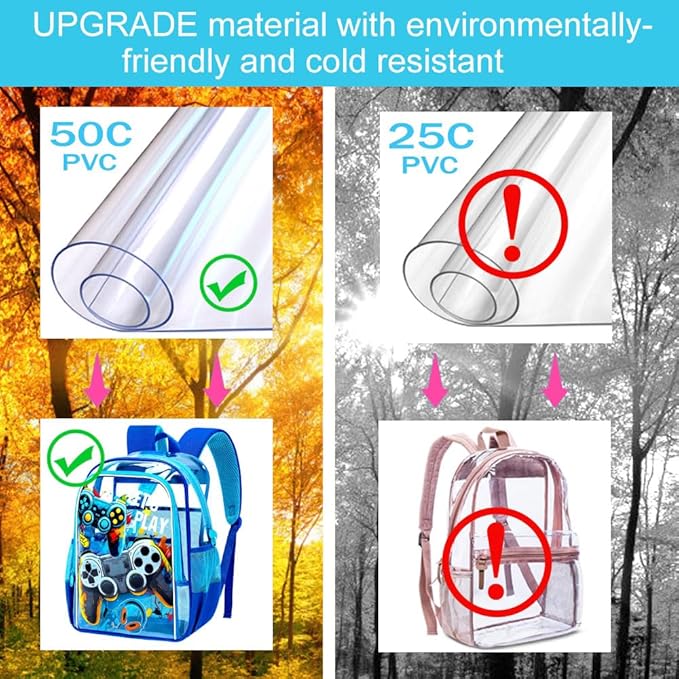 KLFVB 3PCS Clear Backpack for Girls and Boys, Kids See Through Backpacks Stadium Approved, Transparent Bookbag for Elementary