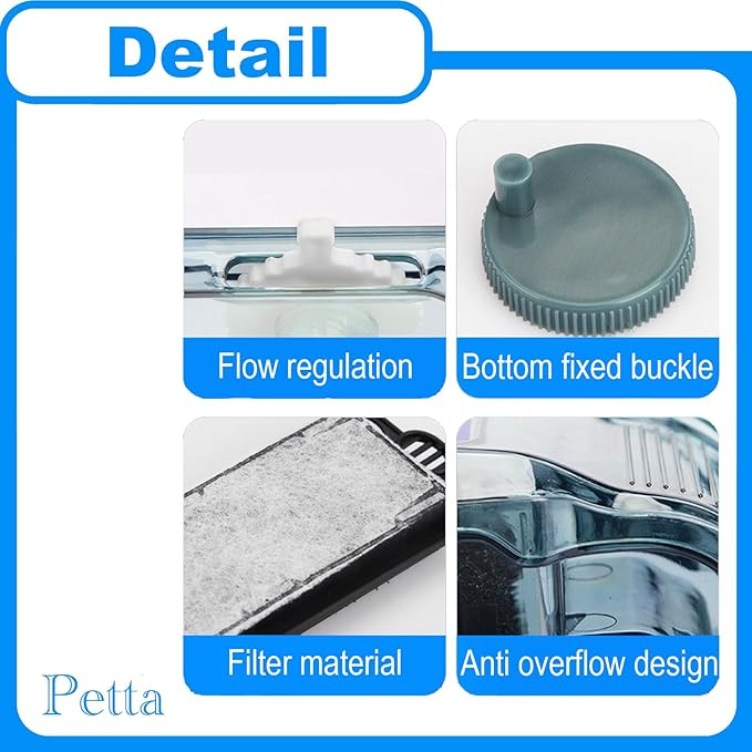 Hang on Back Fish Tank Filter for 10-20 Gallon Aquariums with Surface Skimmer, HOB Filter for Efficient and Silent Operation(CM-268), 79GPH(300L/H), 3W, 1 Pre-Filter Sponge, 1 Filter Pad