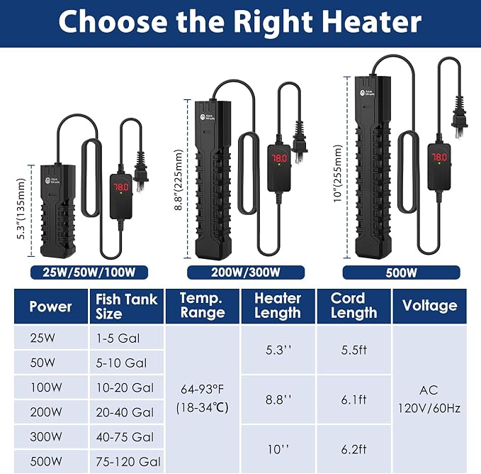 AquaMiracle Submersible Aquarium Heater with LED Digital Temp Display, Fish Tank Heater with Dry-Run & Over-Temp Protection, for Freshwater Saltwater Aquariums(50W/5-10Gal)