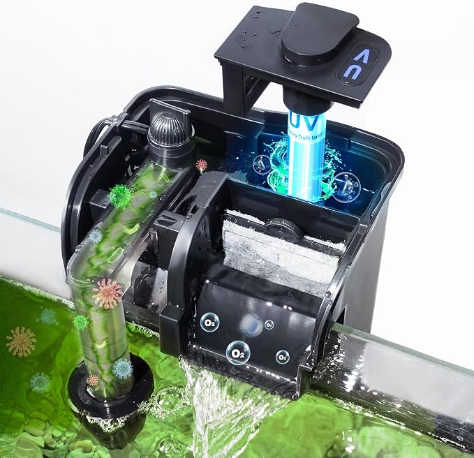 Hang on Back Aquarium Filter w/ U-V Light 158GPH for 10-40 Gallon Fish Tank | Detachable U-V &Pump,Surface Skimmer,4-Stage Deodorization Saltwater Freshwater Crystal Clear Suspension Oxygen Green Killing