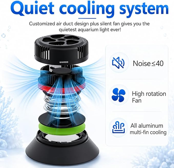 N30 Aquarium Light,30W Dual-Channel 10-Level dimming, 5-Stage Timer Full-Spectrum Reef Light Marine Fish Tank Light Saltwater Nano Aquarium LPS SPS Lighting