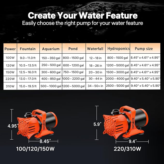DOKO 1800GPH Submersible Water Pump, 180° Ajustable Pond Pump with 20FT Power Cord 100W Ultra Quiet Pond Pump for Outdoor, Fountain, Waterfall, Fish Tank, Hydroponic, Statuary, Orange Black
