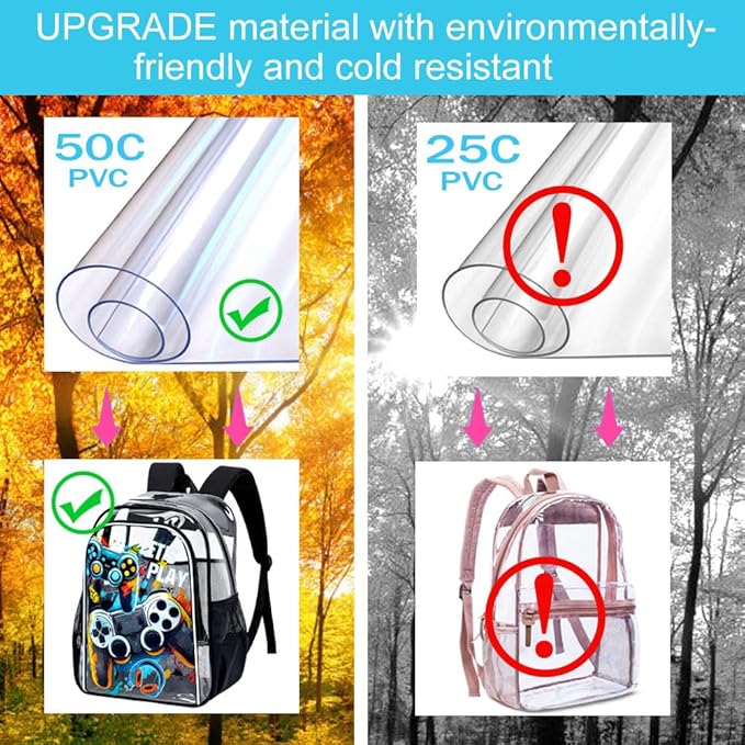 KLFVB 3PCS Clear Backpack for Girls and Boys, Kids See Through Backpacks Stadium Approved, Transparent Bookbag for Elementary