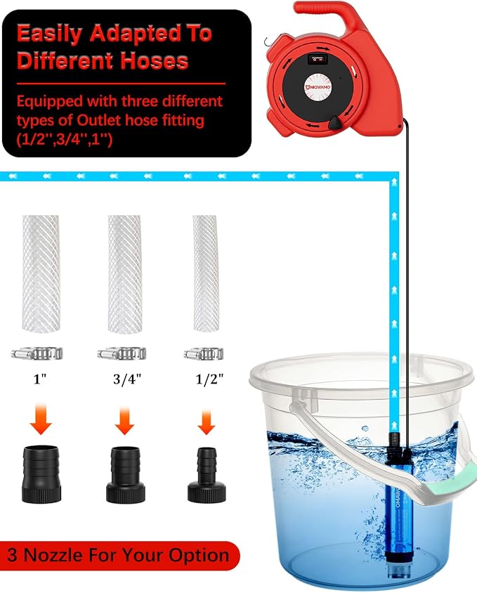Uniqwamo Portable Transfer Pump Compatible for Milwaukee 18V Battery | 635GPH, 120W Battery Powered Water Pump, Submersible Water Pump for Garden, Camping, Kiddie Pool, Fish Tank(No Battery)