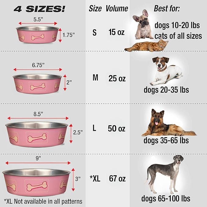 Loving Pets Bella Dog Bowls- Stainless Steel Dog & Cat Bowls - Spill Proof Dog Food Bowl, Cat Bowl, Puppy Essentials & Pet Supplies Great for Home & Travel (Small 10-20 lbs, Coastal Pink)