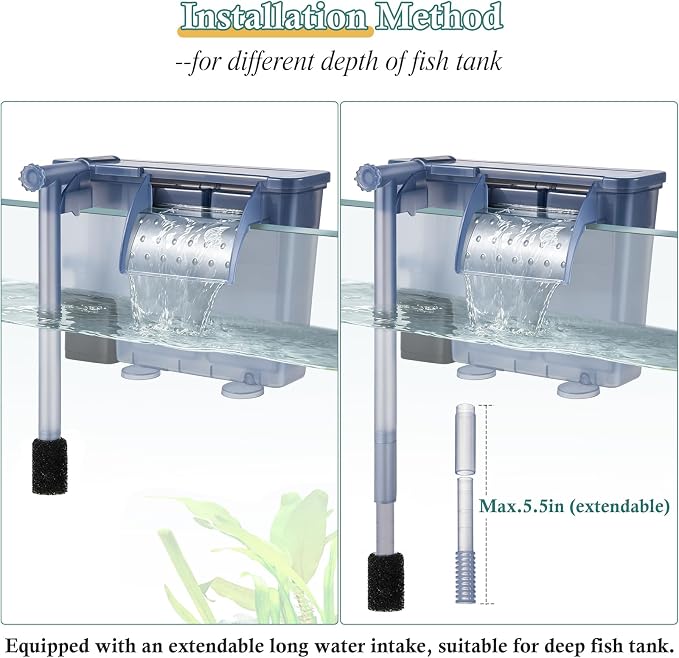 5W Hang-on Aquarium Filter, 124GPH Quiet Fish Tank Filter with Filter Sponge and Activated Carbon, Adjustable Waterfall Filter for 10-25 Gallon Fish Tank