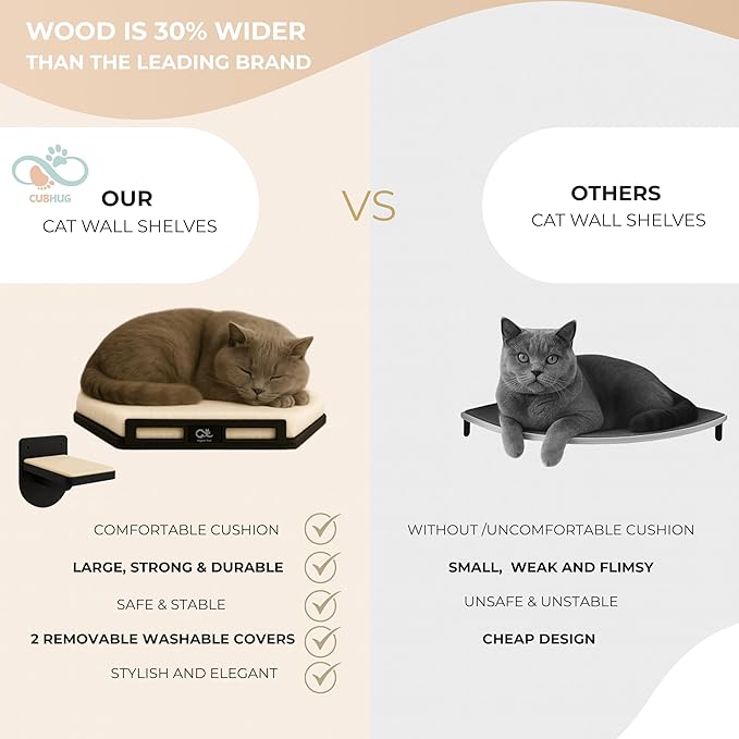 Cat Wall Shelves for Cats & Kitten up to 25 lb – Solid Wood Cozy Corner Bed + Cushion with 2 Washable Covers + 3 Wooden Steps, Safe Haven for Indoor Cats, Cat Shelves for Wall, Black