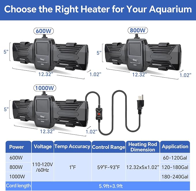 hygger Aquarium Heater, 500W 800W 1000W Submersible Fish Tank Heater with LED Digital Display Over-Temperature Protection and Automatic Power-Off, for Saltwater and Freshwater Tank up to 240 Gallon