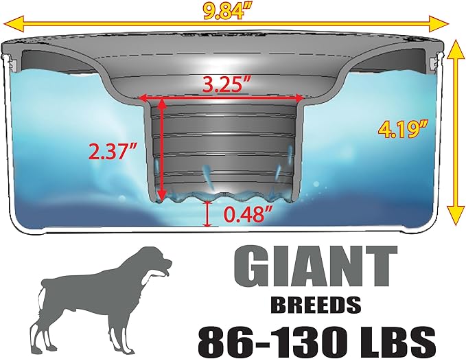 Slopper Stopper Stainless Steel Dripless Water Bowl with Tritan Plastic Lid, Holds 1 Gal, Reduces Spills & Trails Up to 85%+, Water Bowl for Giant Breed Dogs (86-130 lbs), The Original Slobber Stopper