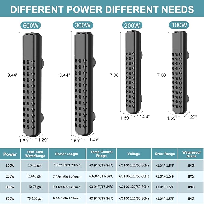 100W Aquarium Heater for 10-20 Gallon with Auto Shut-Off When Leaving WaterâSubmersible Fish Tank Heater, Dry-Burn & Overheat Protection, Explosion-Proof, Freshwater Saltwater Turtle Tank