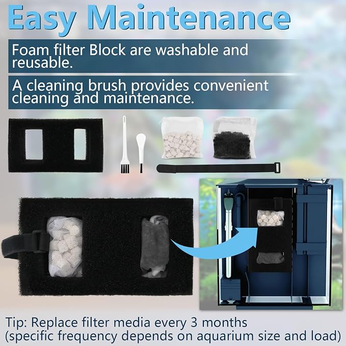 Aquarium Filter Media Set for Fluval SPEC, EVO Betta Flex Desktop Aquarium | Filter Media Replacement Includes Biomax Filter Media, Carbon Filter Refills, Foam Filter, Filter Cord and Cleaning Brushes
