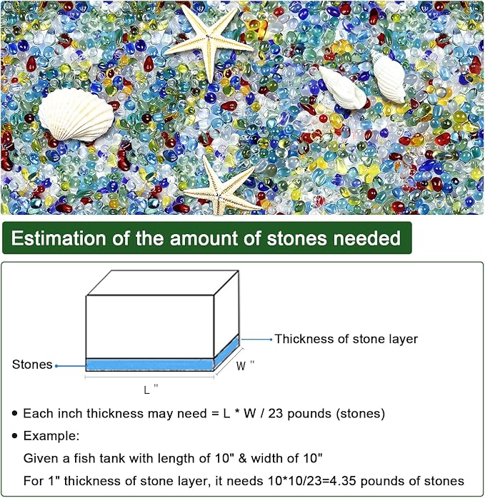 BXI 2.2 Lbs Small Aquarium Substrate Gravel Sand, Polished Smooth Fish Tank Gravel, Colorfast Uncoated Oceanic Mix Decorative Stones, Sea Glass for Vase Fillers, Fairy Garden, Potted Plants