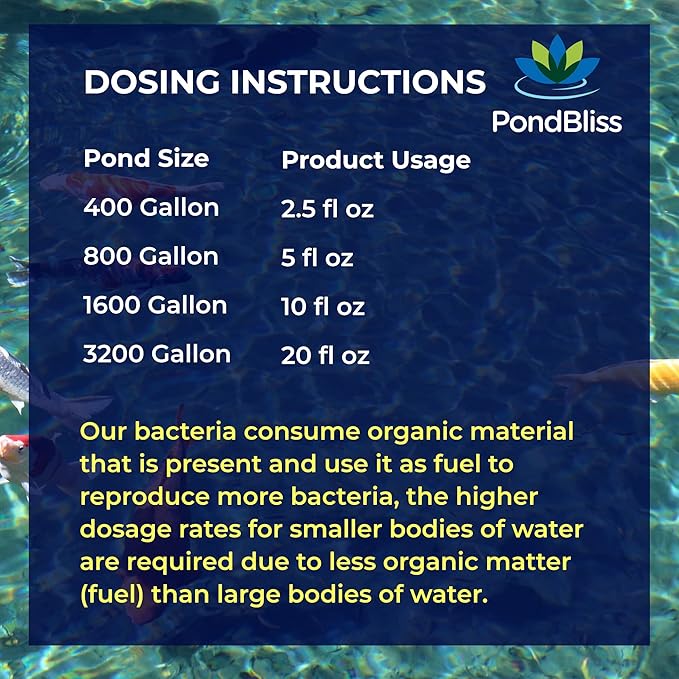 Beneficial Booster - Concentrated with Billions of Microbes, Pond Starter and Treatment for Dirty and Smelly Water - 32oz