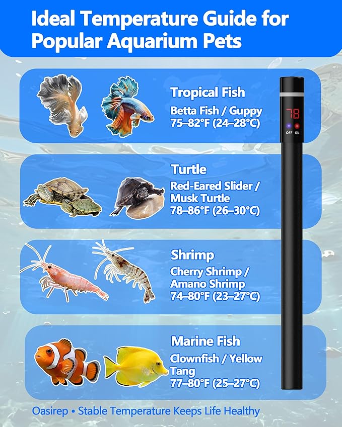 300W Titanium Aquarium Heater with LED Digital Display & External Controller – Submersible Fish Tank Heater, Precise ±1.8℉, IP68 Waterproof, for 30-65 Gallon Freshwater & Saltwater Tanks