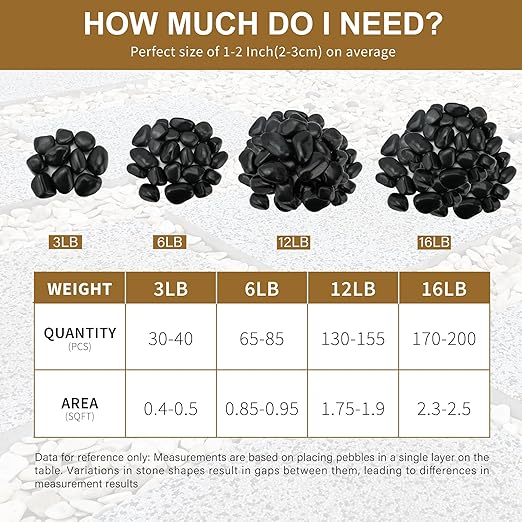 3lb Black River Rocks for Plants Indoor, 2-3Inch Pebbles for Vases Fillers, Decorative Gravel for Fish Tank, Natural Polished Stones for Succulent, Bonsai, Landscaping, Bird Baths