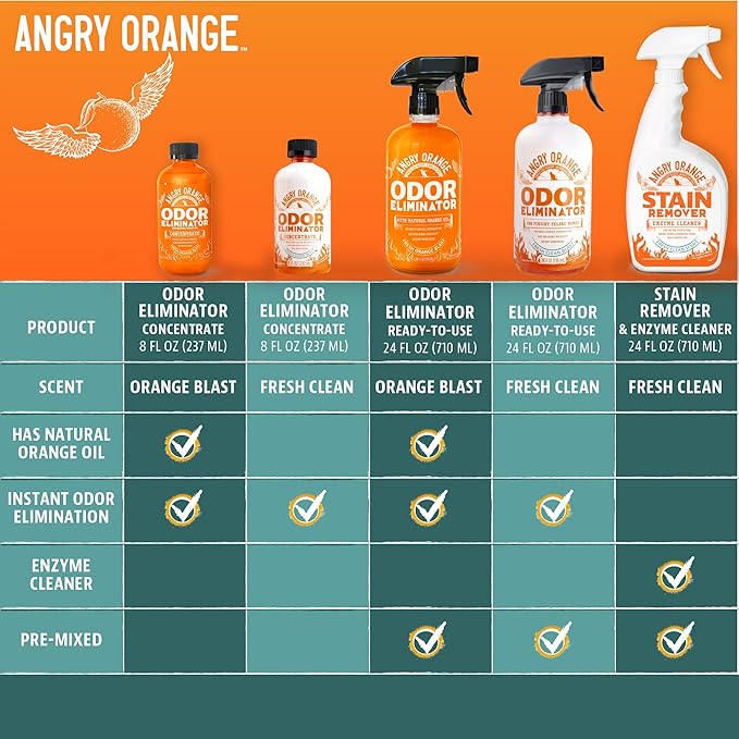 Fresh Scent Pet Odor Eliminator Spray by Angry Orange