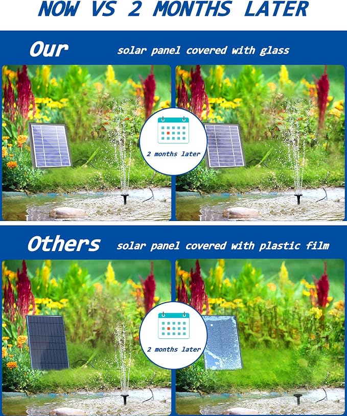 Biling Solar Fountain for Bird Bath, Solar Panel Kit Outdoor Solar Water Pump with 4ft Tubing for Hummingbird Bath, Small Pond and Fish Tank (Pack of 2)