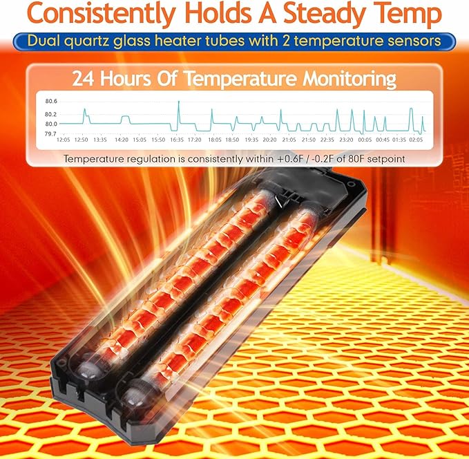 hygger 300W Aquarium Heater with Controller, Adjustable & Submersible Fish Tank Heater with Digital Display Safety Triple Protection Beeping Alarm for Saltwater and Freshwater 40-80 Gallon