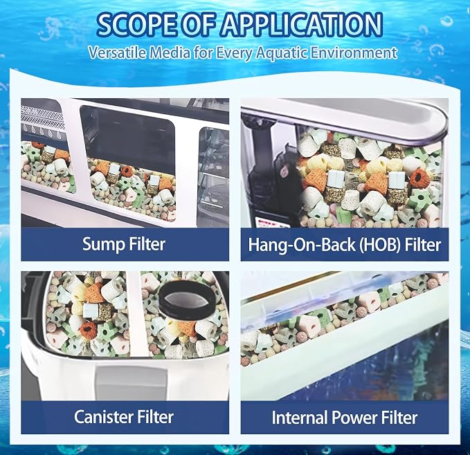 12-in-1 Bio Filter Media Kit - Bio Balls, Ceramic Rings for Aquarium | Supports Nitrogen Cycle for Crystal Clear Water. pH Neutral for Freshwater, Saltwater, Pond, Sump & Canister Filters(1.1lb)