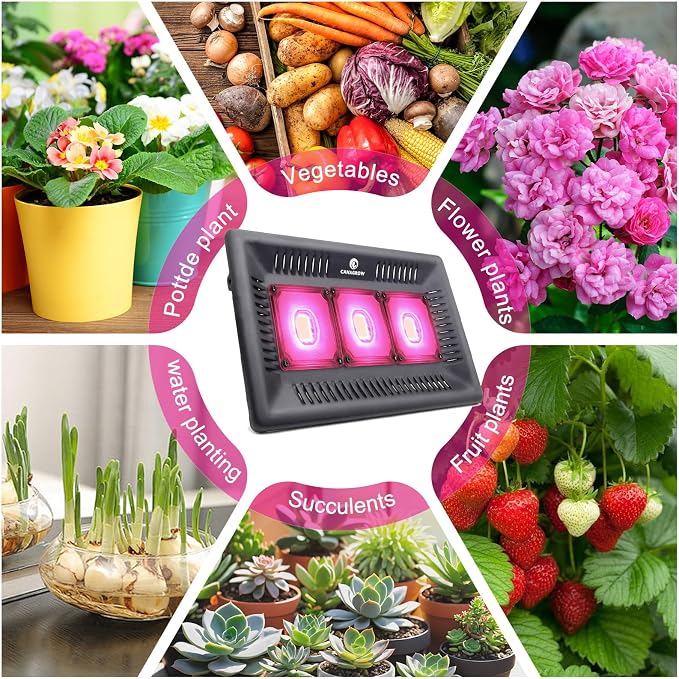 CANAGROW Waterproof Plant Light, Outdoor Grow Light, Full Spectrum COB LED Grow Light with No Noise, Refugium Light for Saltwater Aquarium, Heating Lamps for Plants Seeding Veg Blooming Fruiting