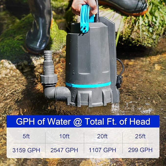 Aquastrong 1/2 HP Automatic Sump Pump 3159 GPH Submersible Water Pump | Thermoplastic Utility Pump High Flow Water Removal for Swimming Pool Garden Pond Basement Wells with 10ft Long Power Cord