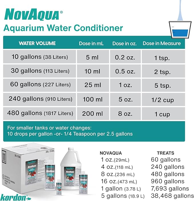 KORDON Novaqua Aquarium Water Conditioner for Freshwater & Saltwater – Instantly Detoxifies Chlorine, Chloramines, & Heavy Metals in Tap Water, Replaces Fish Slime Coat, Adds pH Buffers, 1-gallon