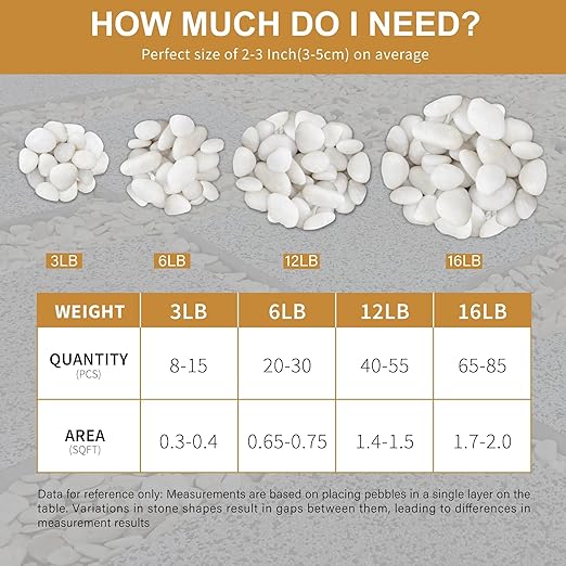 NUPICK 16lb White River Rocks for Outdoor Landscaping, 2-3 Inch Pebbles for Indoor Plants, Natural Polished Aquarium Gravel, Decorative Rocks for Succulent, Garden, Vases Fillers, Bird Baths