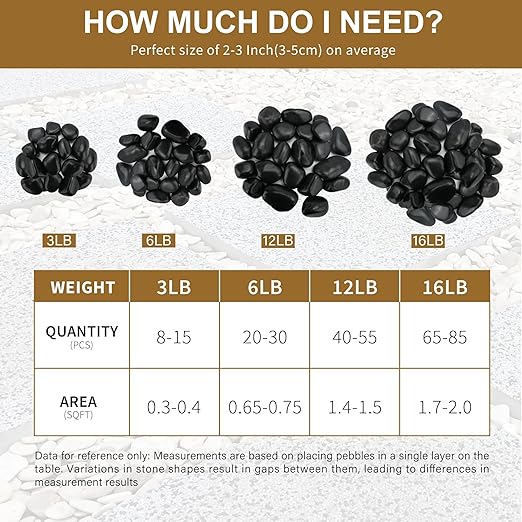 3lb Black River Rocks for Plants Indoor, 1-2Inch Pebbles for Vases Fillers, Decorative Gravel for Fish Tank, Natural Polished Stones for Succulent, Bonsai, Landscaping, Bird Baths