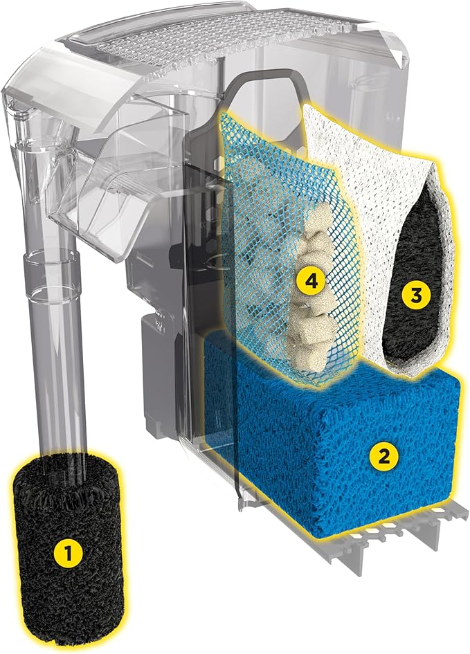 AC20 Power Filter, 5-20 US Gal / 18-76 L - Fluval USA (fluvalaquatics.com)