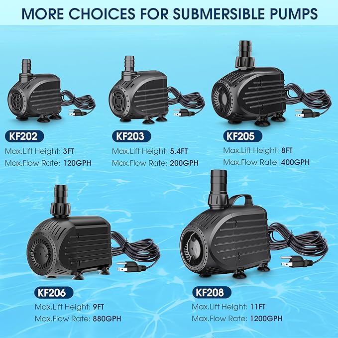 NFESOLAR Submersible Water Pump 120GPH, Ultra Quiet Submersible Pump with Dry Burning Protection 3ft High Lift for Fountains, Waterfall, Hydroponics, Aquariums KF202