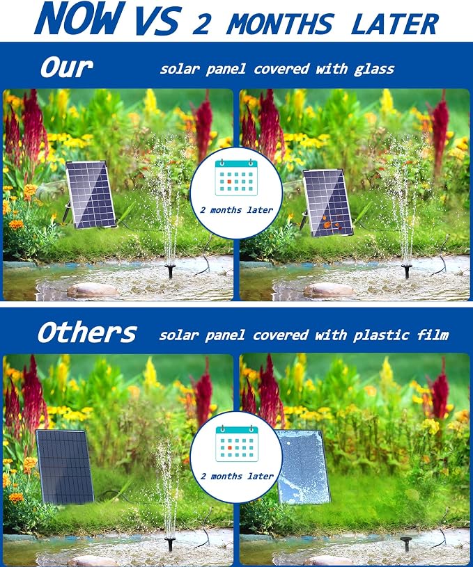 Biling 7.5W Solar Water Pump Outdoor 80 GPH with Dry-Run Protection | Solar Fountain with DIY 5ft Tubing for Samll Ponds, Garden Pool and Bird Bath