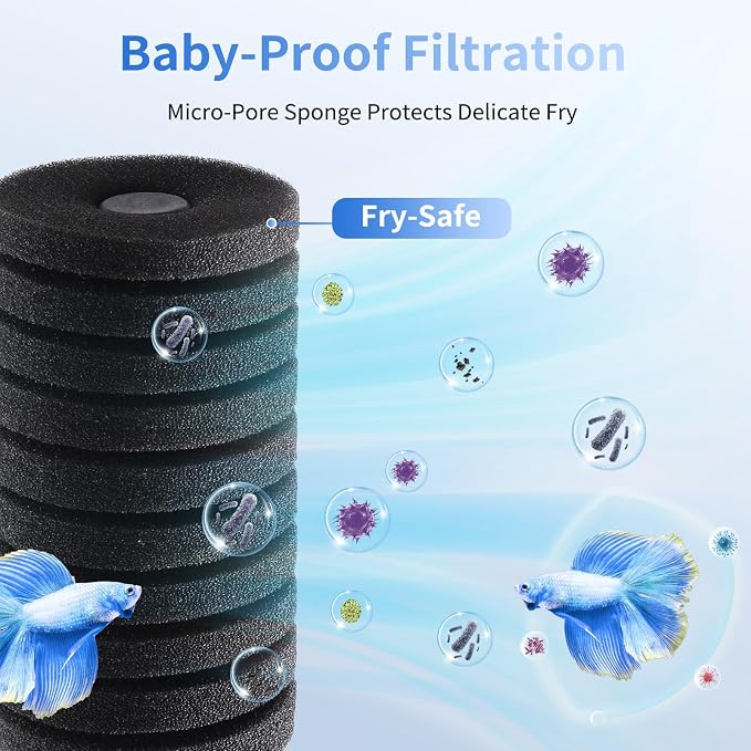 AQQA Electric Sponge Filter for Aquariums, Dual Bio & Mechanical Filtration | 5W 50 GPH Quiet Water Pump with Oxygenation & Water Circulation for 10-40 Gallon Freshwater & Saltwater Fish Tanks