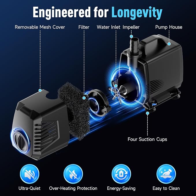 880GPH Submersible Water Pump, Water Fountain (85W 3200L/H) with 10.5FT High Lift Adjustable & 3 Nozzles & 16.4FT Cord, Ultra Quiet Aquarium Pump for Pond Fountain Waterfall Hydroponics-Q105