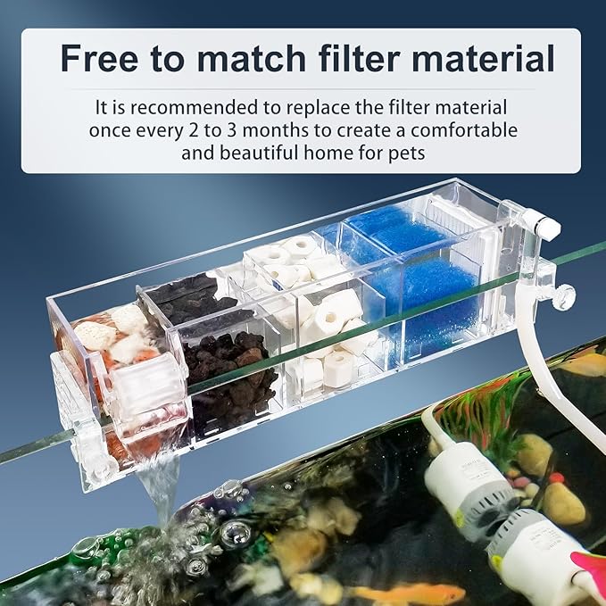 Premium Multi-Layer Aquarium Filter for 20 to 30 Gallon Fish Tanks: Oxygenating Water Wheel, Low-Noise Operation, Dual-Sided Suspension, Transparent (Large)