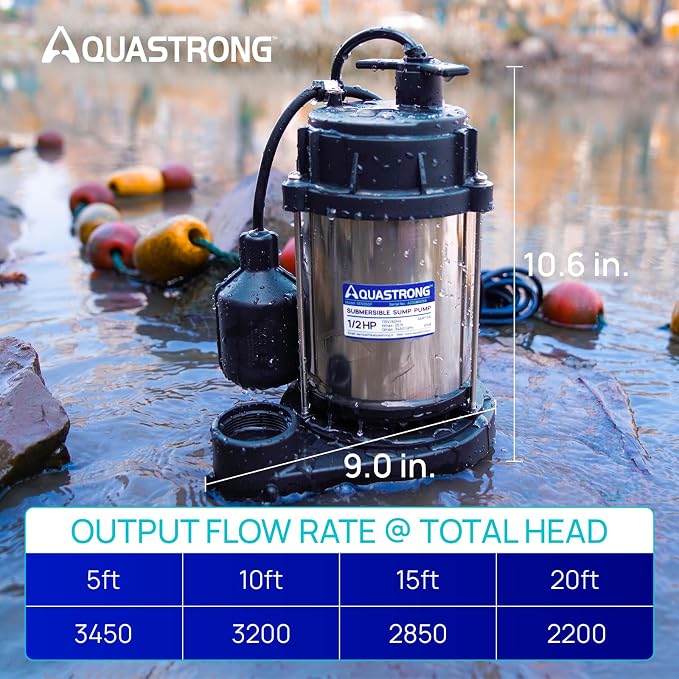 AQUASTRONG 1/2HP Sump Pump, 3450 GPH Submersible Pump, 1-1/2" NPT Discharge | Stainless Steel and Cast Iron Sump Pump, Automatic Integrated Float Switch with Piggy-back Plug for Basement